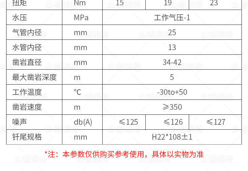 礦用鑿岩機參數
