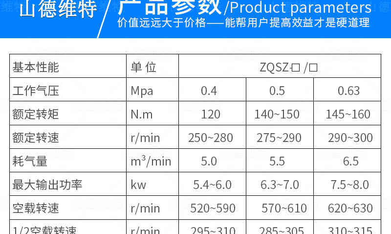 氣動架柱式鑽機參數ZQSZ