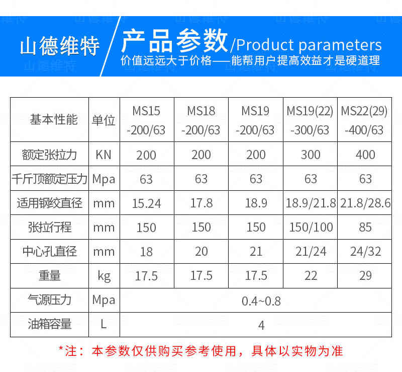 MS礦用錨索張拉機具參數