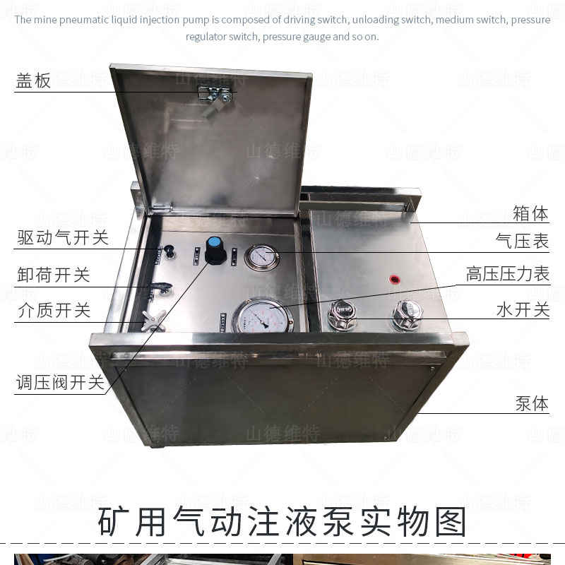 礦用氣動注液泵分解圖